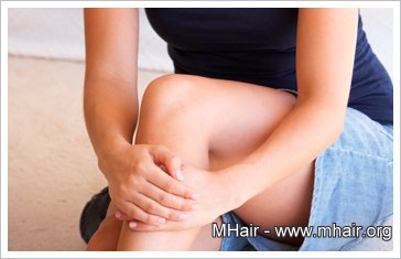 改良式骨板 退化性膝關節炎救星