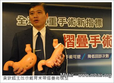 黃致錕主任示範胃束帶摺疊術模型