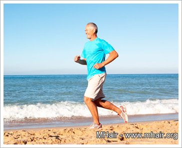 【葡萄糖胺密碼】保護退化性關節