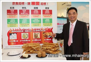 台北醫學大學署立雙和醫院社區醫學部主任祝年豐醫師呼籲外食族應選擇低油,低糖,低卡的食物來控制腰圍,遠離小中風。