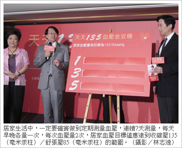 居家生活中,一定要確實做到定期測量血壓,連續7天測量,每天早晚各量一次,每次血壓量2次,居家血壓目標值應達到收縮壓135(毫米汞柱)/舒張壓85(毫米汞柱)的範圍。(攝影/林志遠)