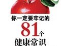 你一定要牢記的81個健康常識　作者：羅傑·亨德森