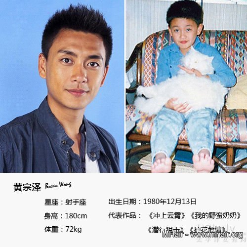 TVB明星童照曝光 赵雅芝张可颐似路人