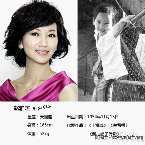 TVB明星童照曝光 赵雅芝张可颐似路人