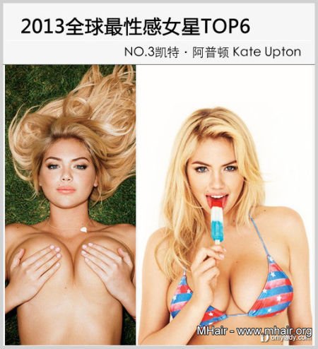 最新出炉2013年全球最性感女星