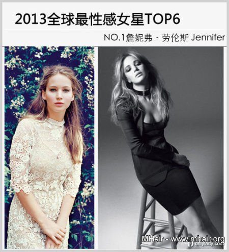 最新出炉2013年全球最性感女星