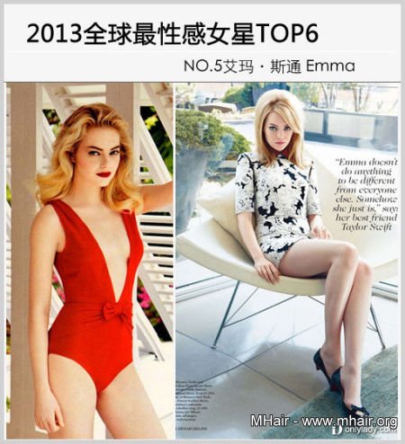 最新出炉2013年全球最性感女星